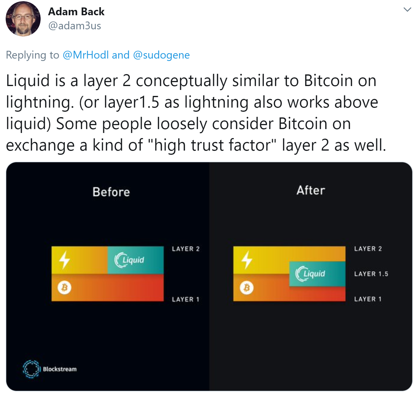 SECURITY TOKEN OFFERINGS ON LIQUID NETWORK • STOKR